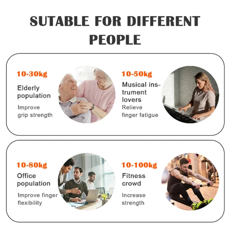 Adjustable Grip Strength Trainer for Muscle Recovery and Hand Strengthening - 5-60/100/150Kg Resistance Levels
