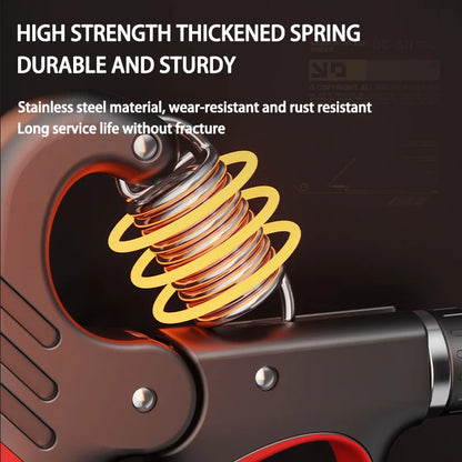 Adjustable Grip Strength Trainer for Muscle Recovery and Hand Strengthening - 5-60/100/150Kg Resistance Levels